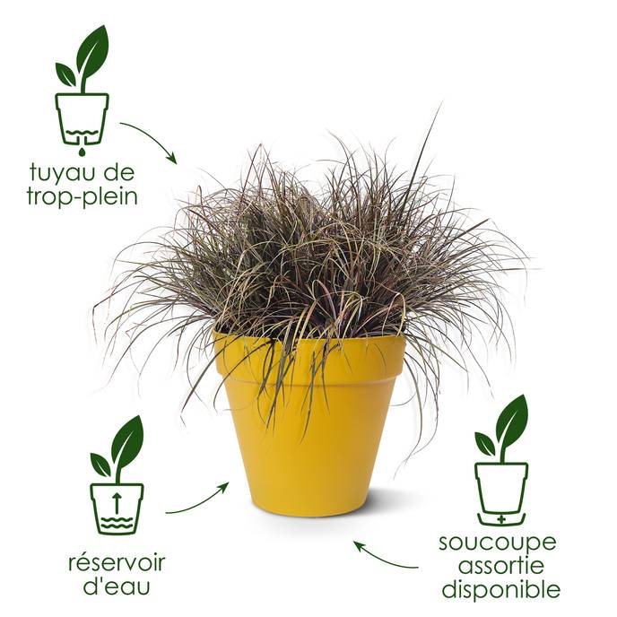 loft urban rond roues 40cm blanc